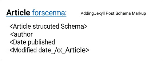 Cara Menambahkan Markup Schema Postingan Jekyll